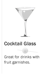 Image of Cocktail Glass for Fresh Melon Martini