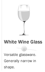 Image of White Wine Glass for Champagne Cup